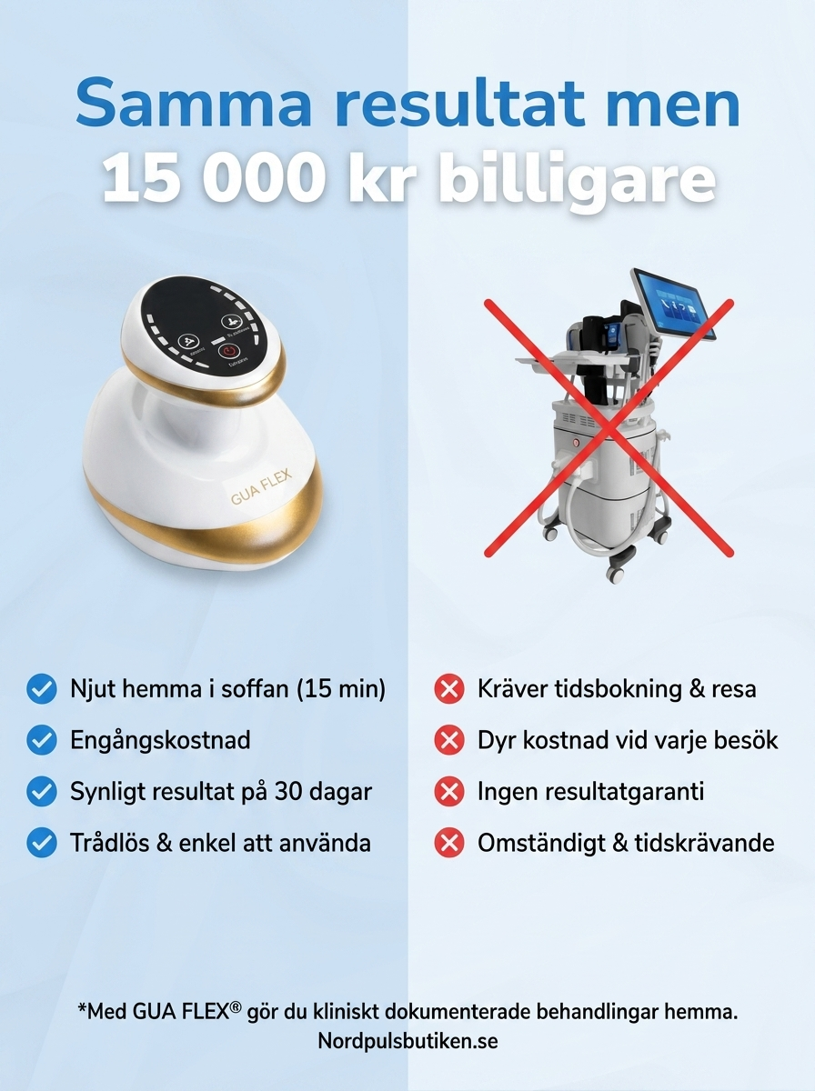 Gua Flex - minskar celluliter på lår, mage och rumpa på 3 minuter